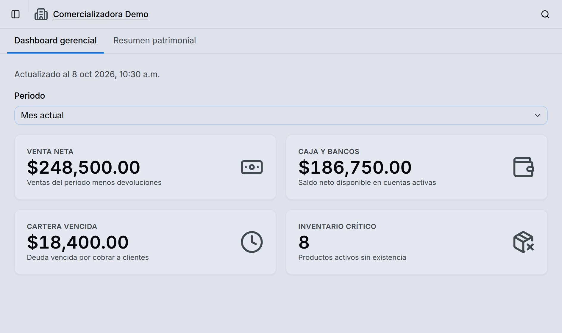 Dashboard gerencial de CBSuite con venta neta, caja y bancos, cartera vencida e inventario crítico; datos de demostración